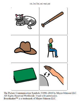 Spelling clipart manipulative. Word families booklets 