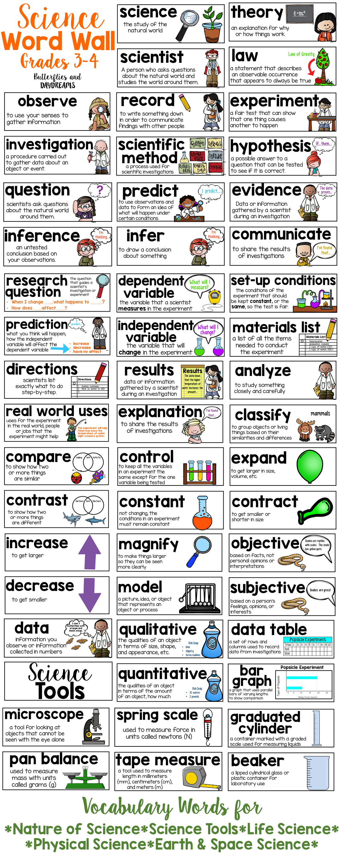 spelling clipart science vocabulary