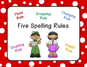 spelling clipart spelling rule
