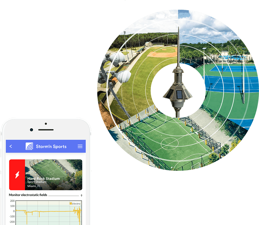 Sports clipart sport facility. Storm n lightning protection