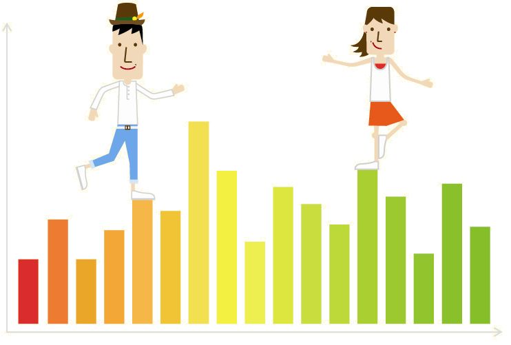 Statistics clipart official. And you census department