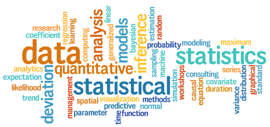 Statistics clipart statistical analysis. World cartoon research data
