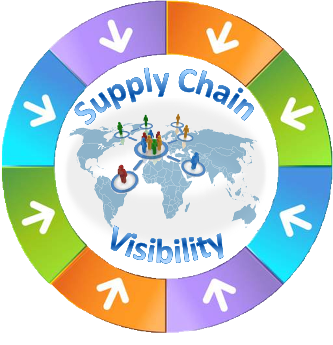 statistics clipart supply chain
