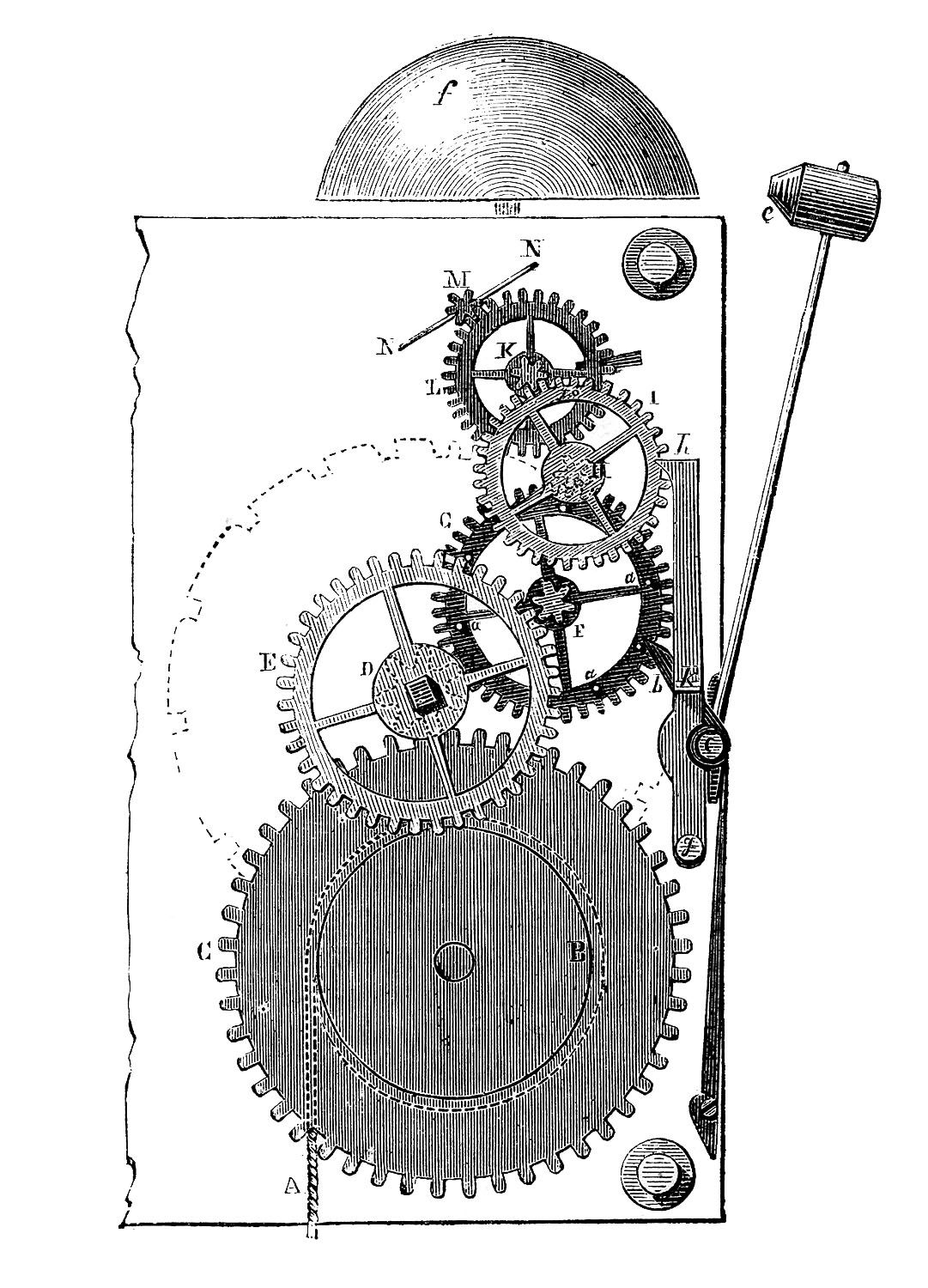 Steampunk clipart public domain.  vintage images gears