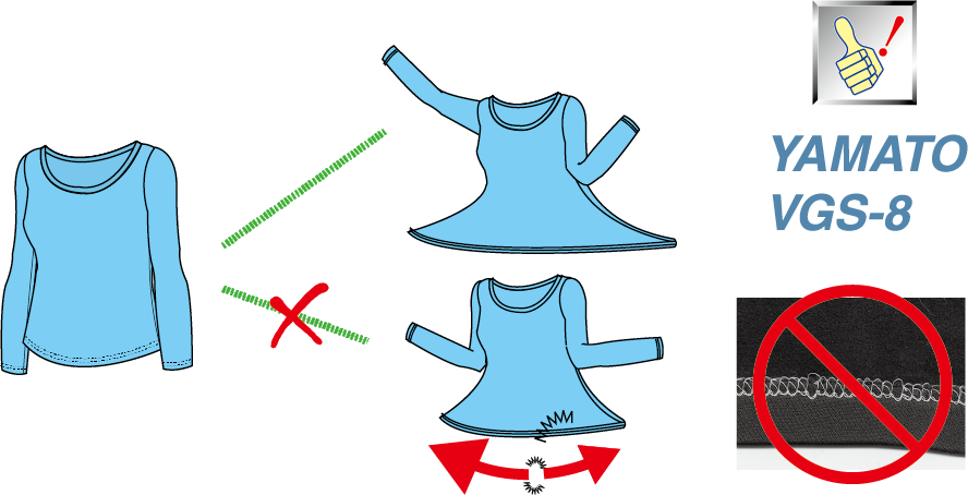 Stitch clipart hemming. Submodels vgs series interlock