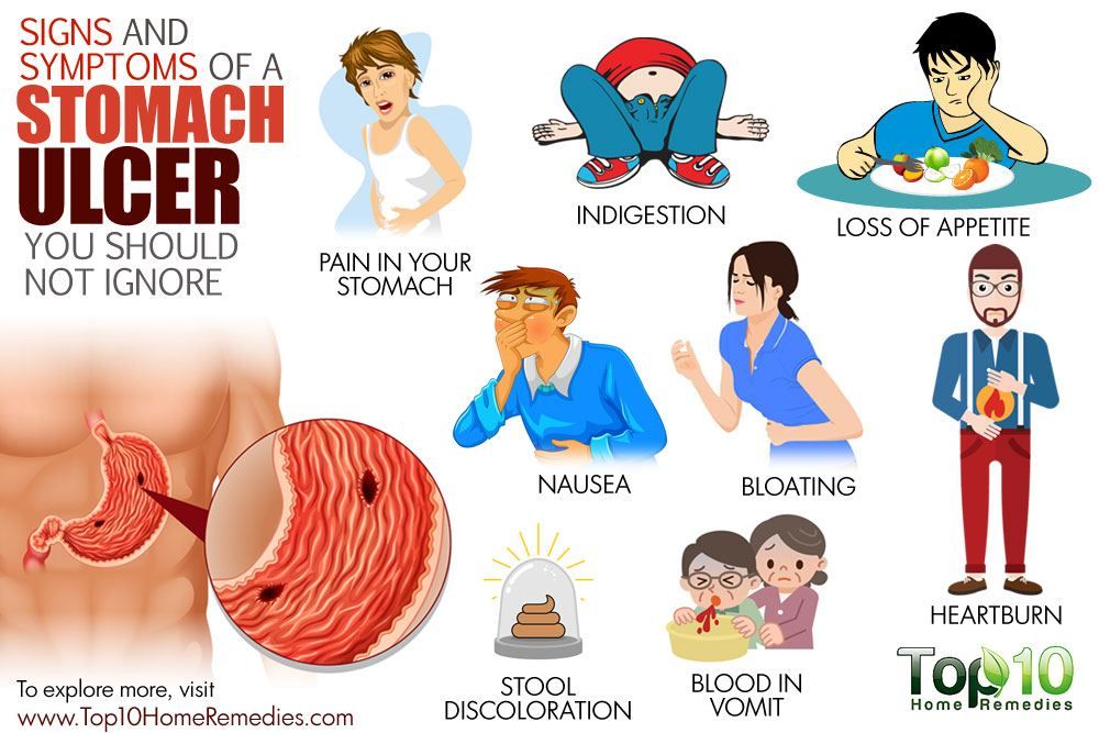 stomach clipart stomach ulcer