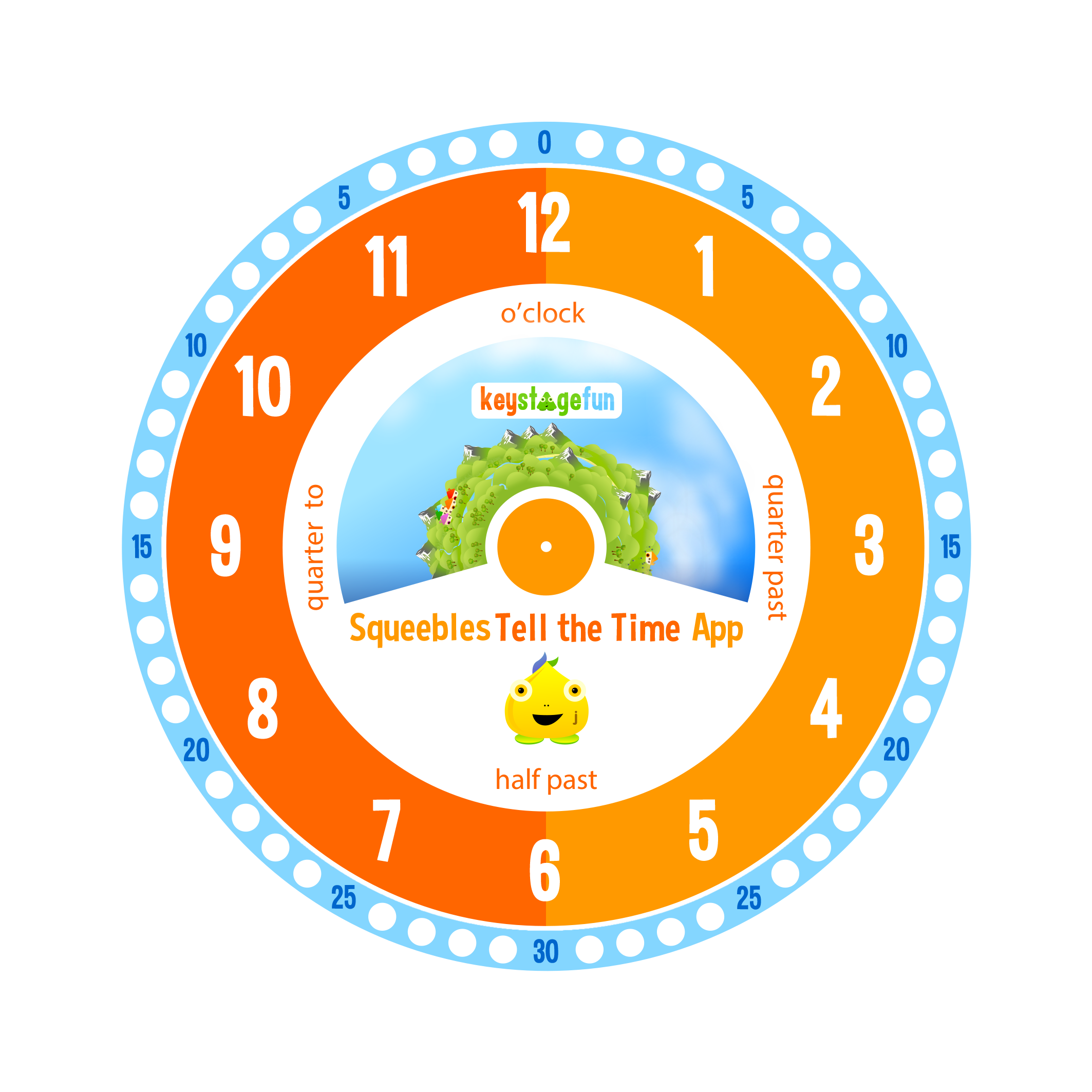 stopwatch clipart 5 minute