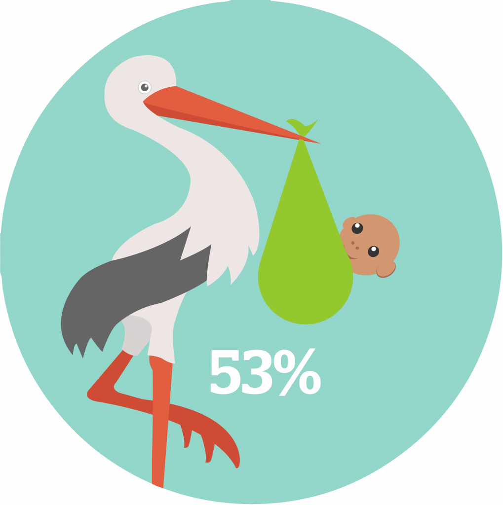 Stork clipart blue. Index of wp content