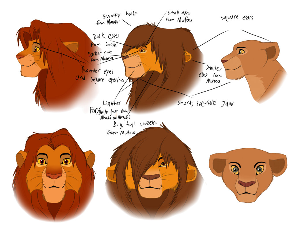 Kopa comparison by jayie. Storytime clipart small group