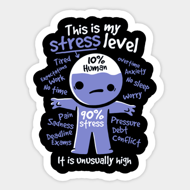 Stress clipart high stress. Level 