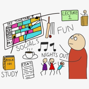 Study clipart good effort. Goldilocks principle of learning