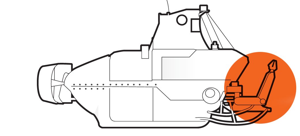 submarine clipart submersible