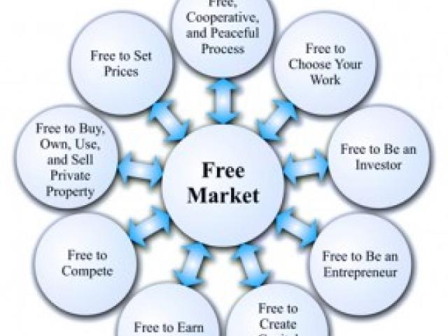 tax clipart free market economy