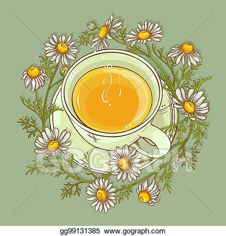 tea clipart chamomile tea