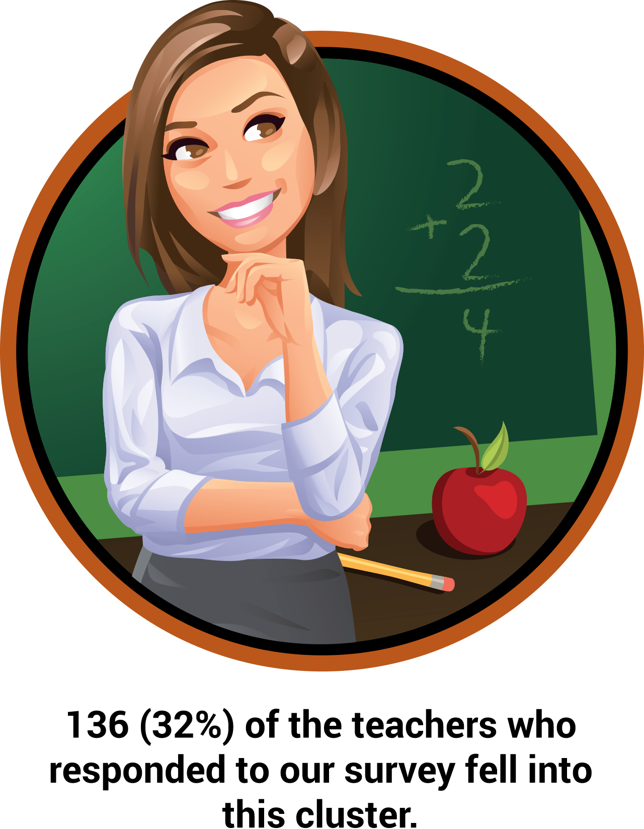 teach clipart teacher profile