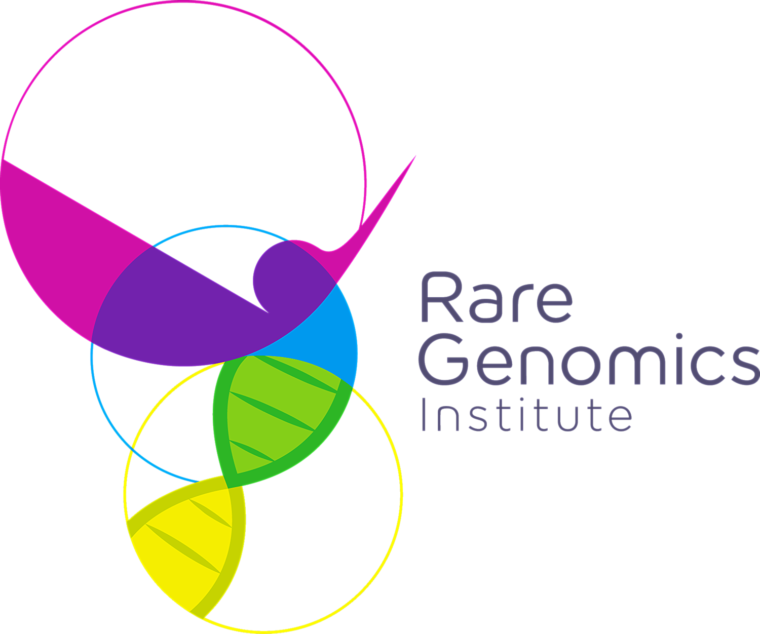 Blog rare genomics institute. Teamwork clipart capacity utilization