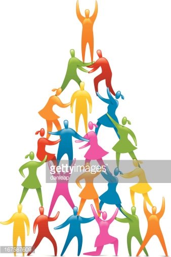 teamwork clipart pyramid