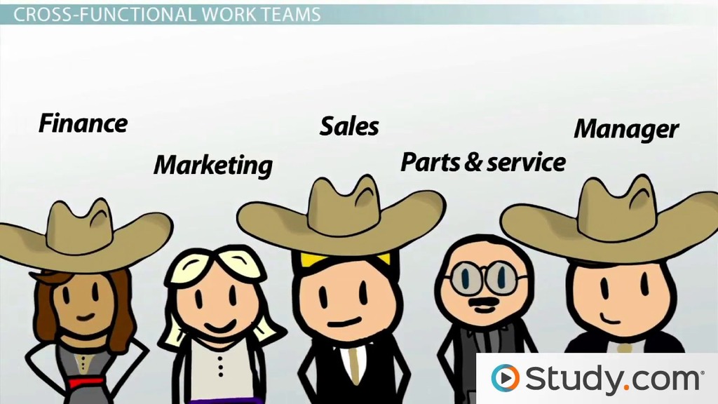 X free . Teamwork clipart significance study