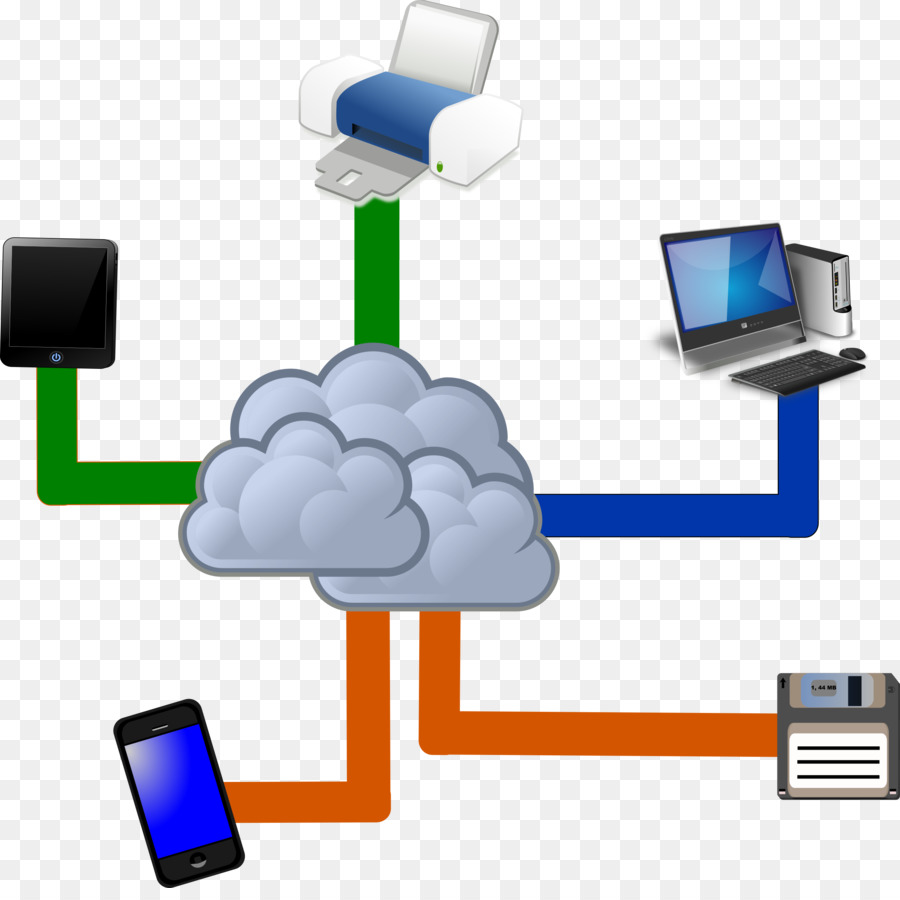 technology clipart computing