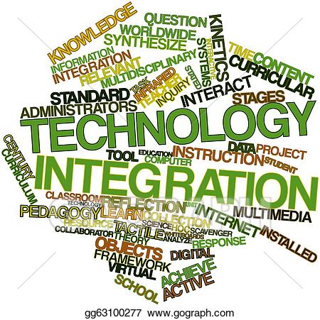 technology clipart integration