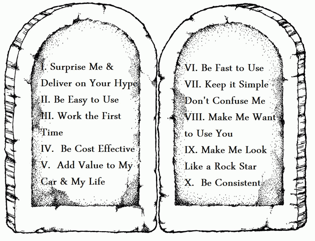 Ten commandments clipart easy. Free coloring pages download