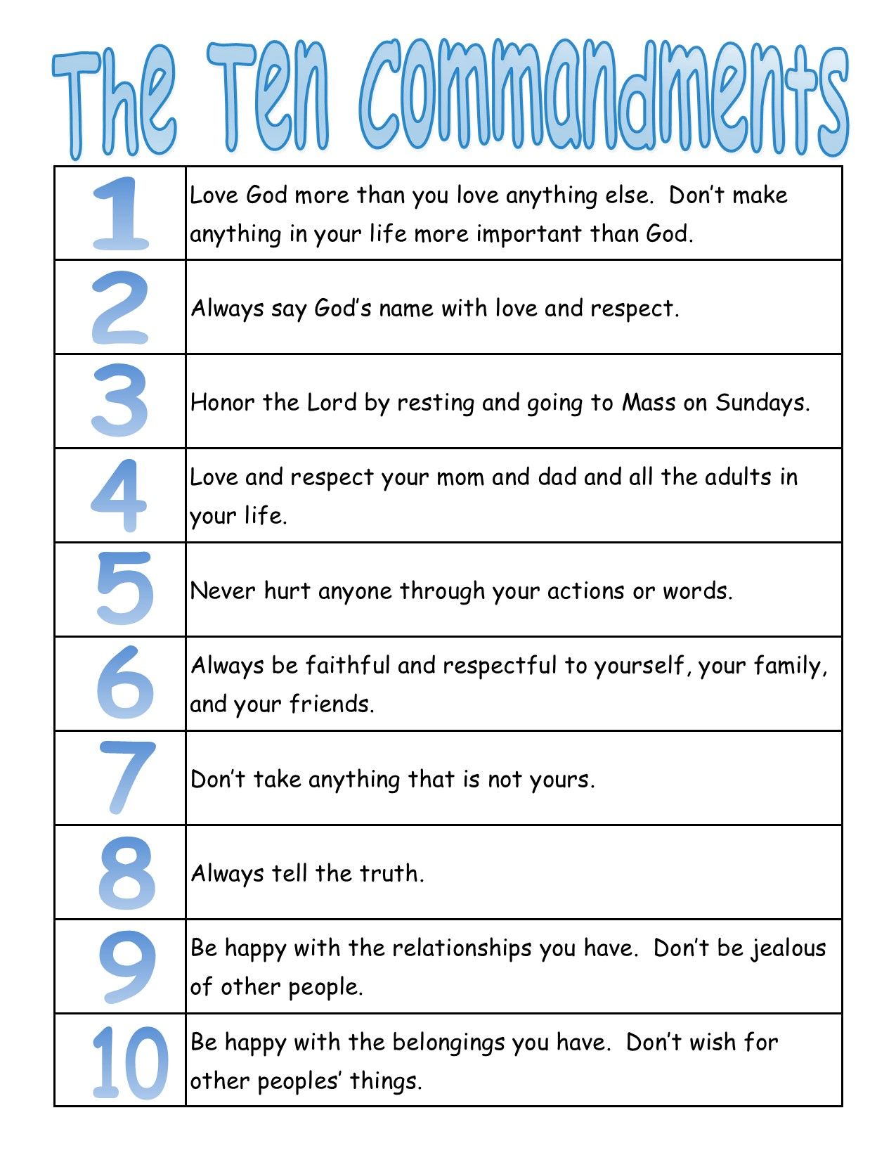 ten commandments clipart meaning