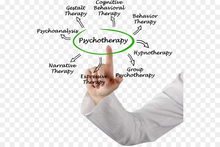 Psychotherapist psychology cognitive behavioral. Therapy clipart psychoanalysis