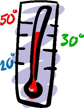 Making ice cream measuring. Thermometer clip art animated