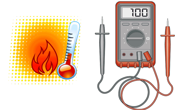Thermometer clip art animated. Rtds temperature sensing find