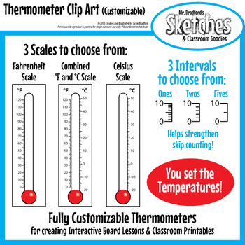 Clip art with temperatures. Clipart thermometer customizable