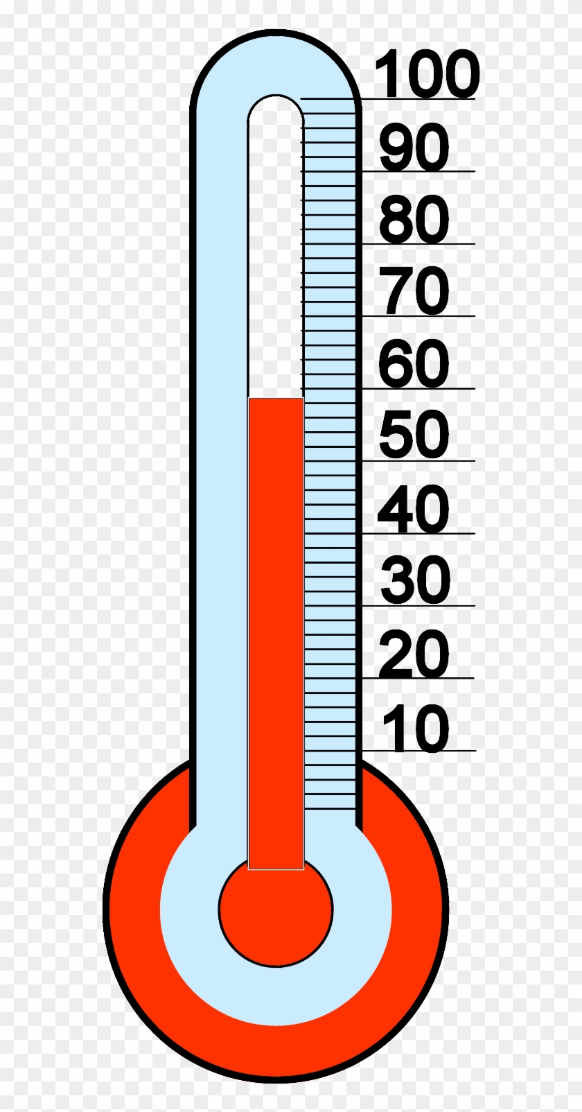 Clipart thermometer customizable. Fundraising pictures to pin