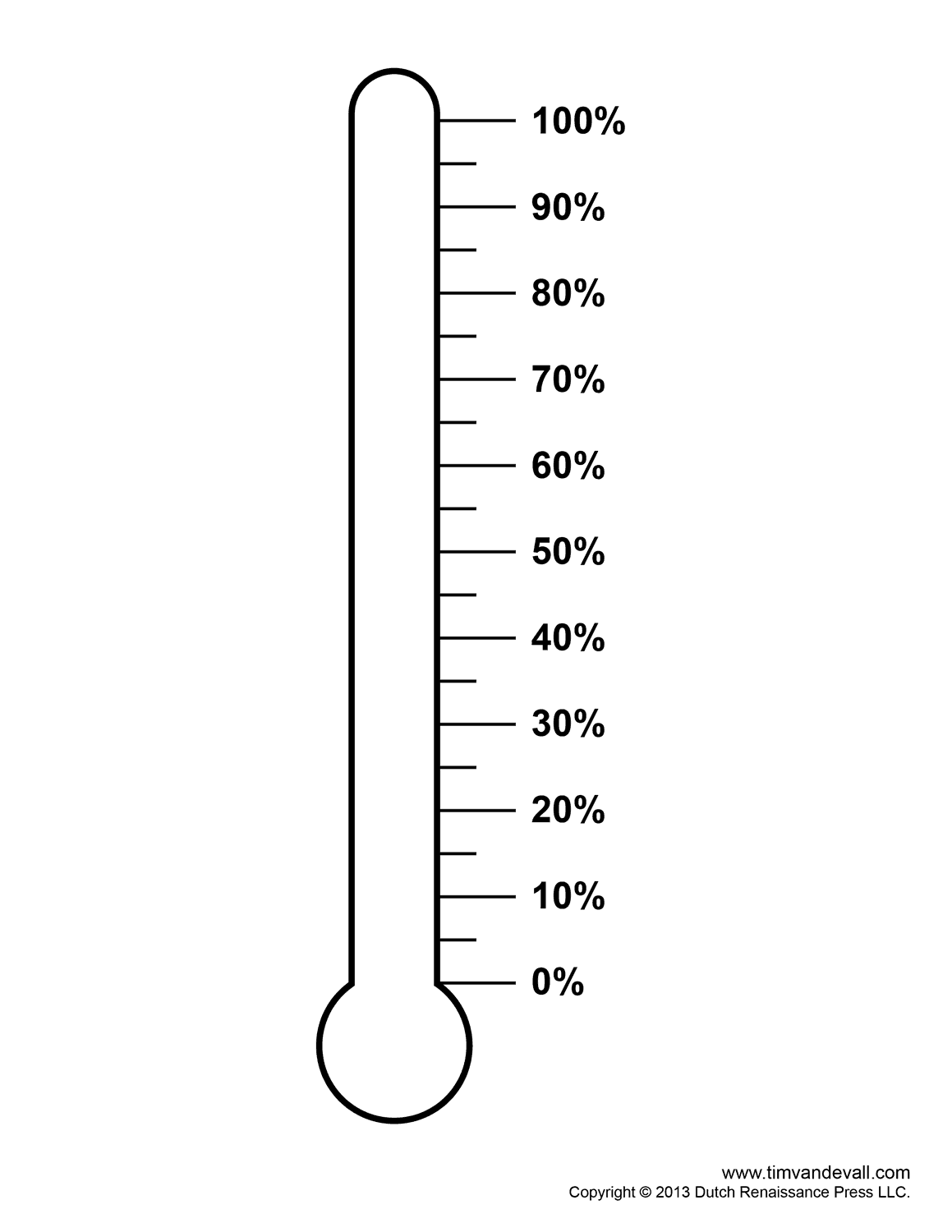 clipart thermometer template celsius