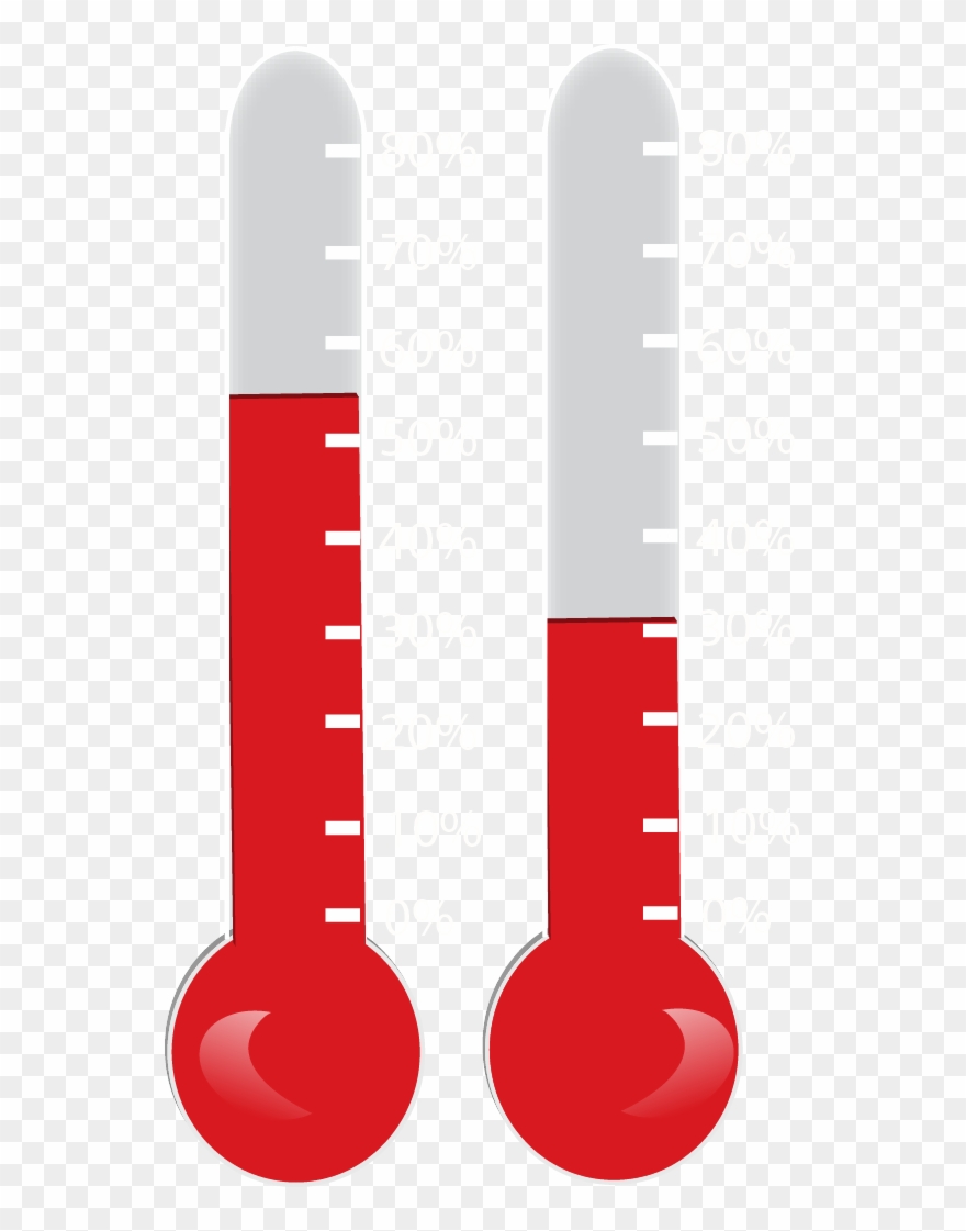fundraising clipart goal thermometer