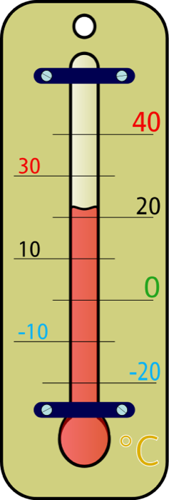 Clipart thermometer weather. Clip art panda free