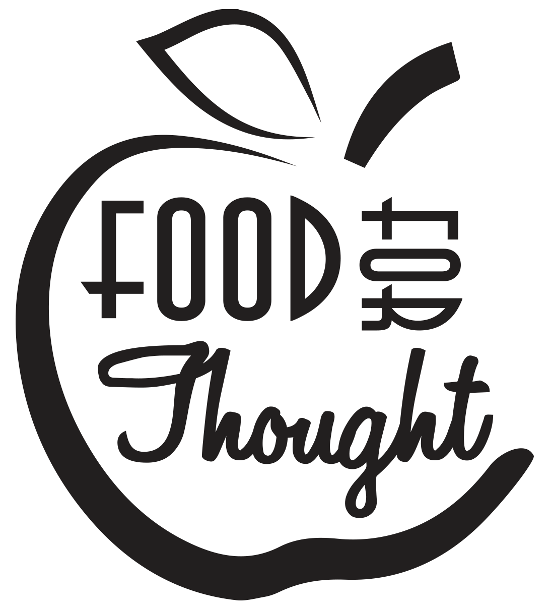 thoughts clipart food for thought