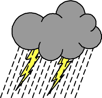 thunderstorm clipart animated