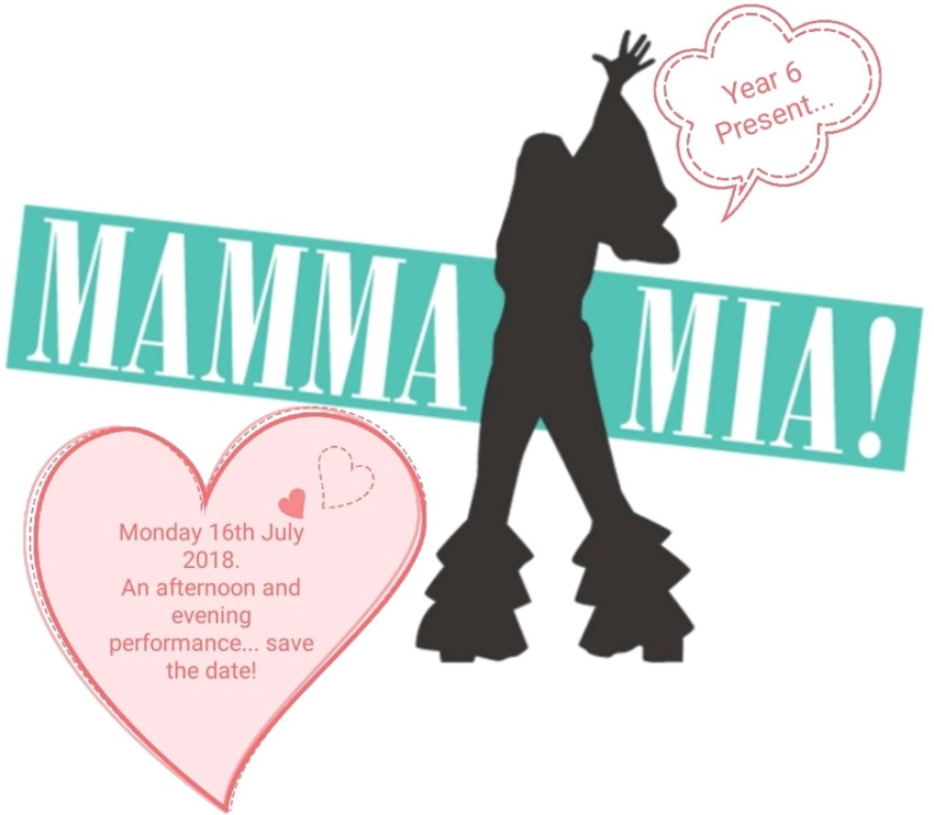 Tickets clipart mamma mia. Station 