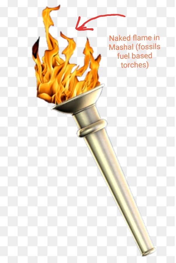 torch clipart mashaal