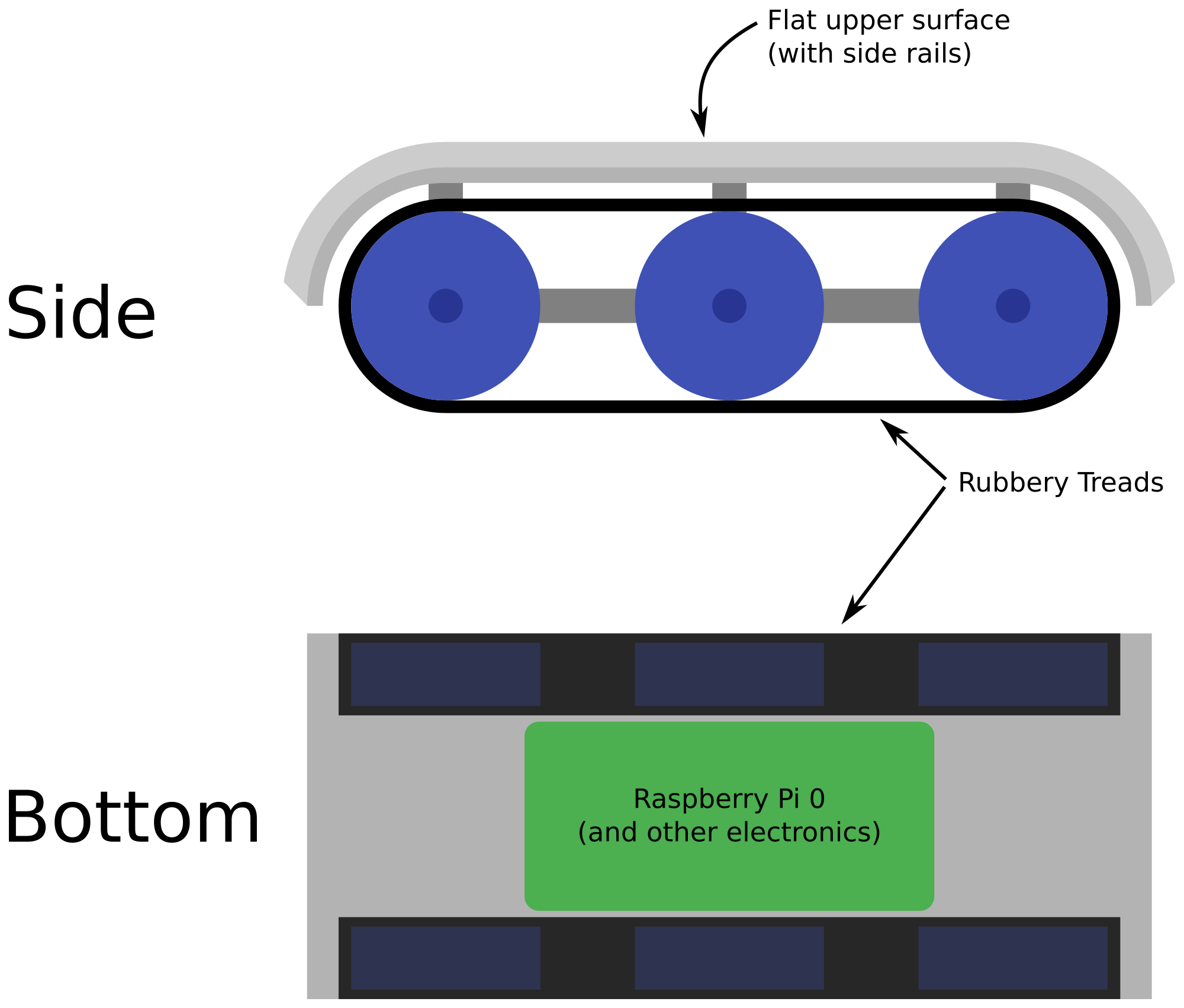 Computer aided design here. Track clipart locomotor