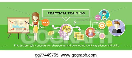 training clipart practical