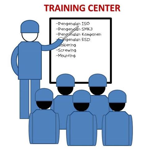 training clipart training center