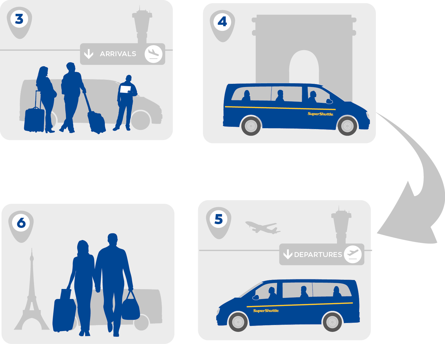 traveling clipart airport travel