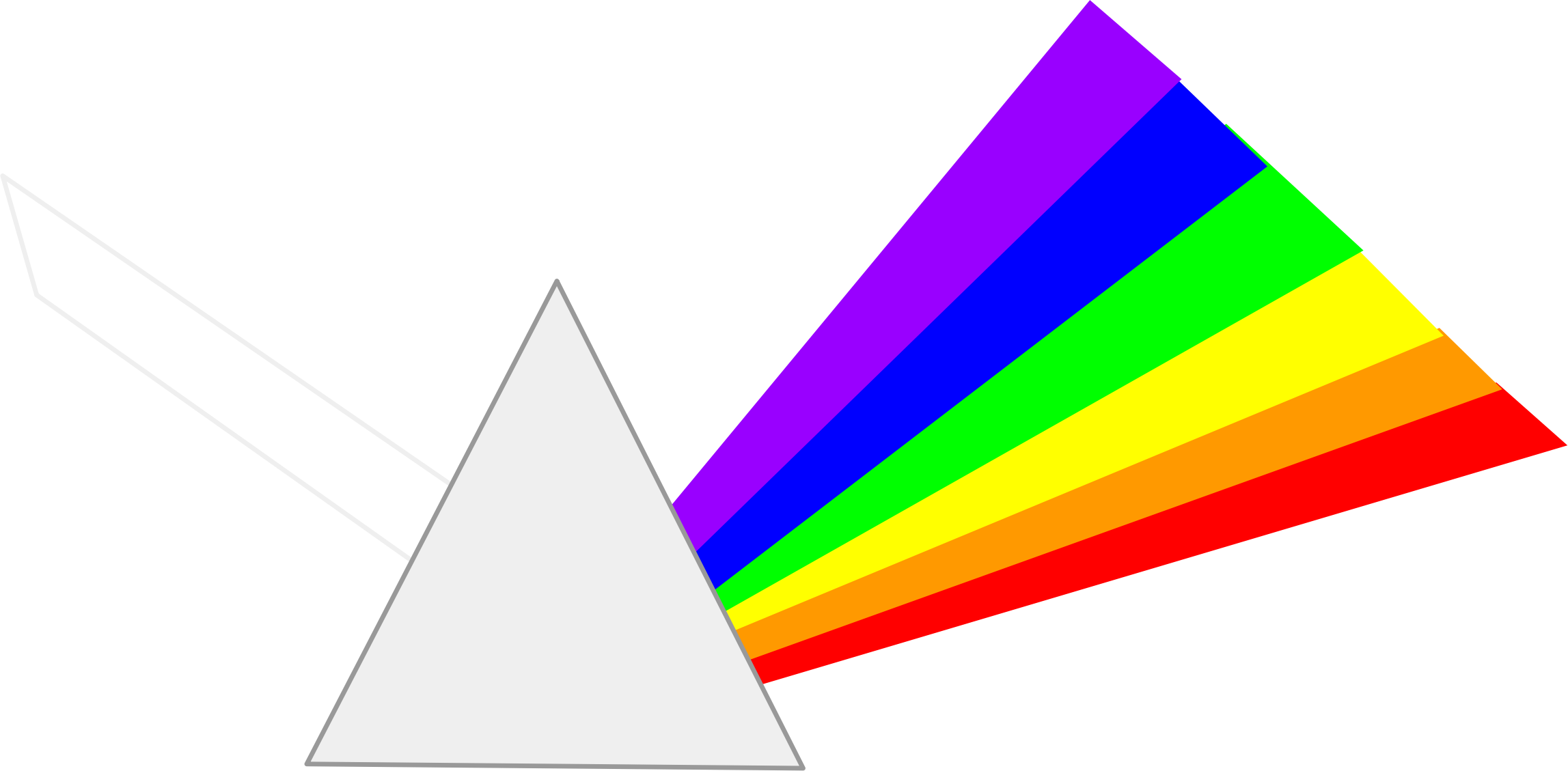 triangular clipart rainbow