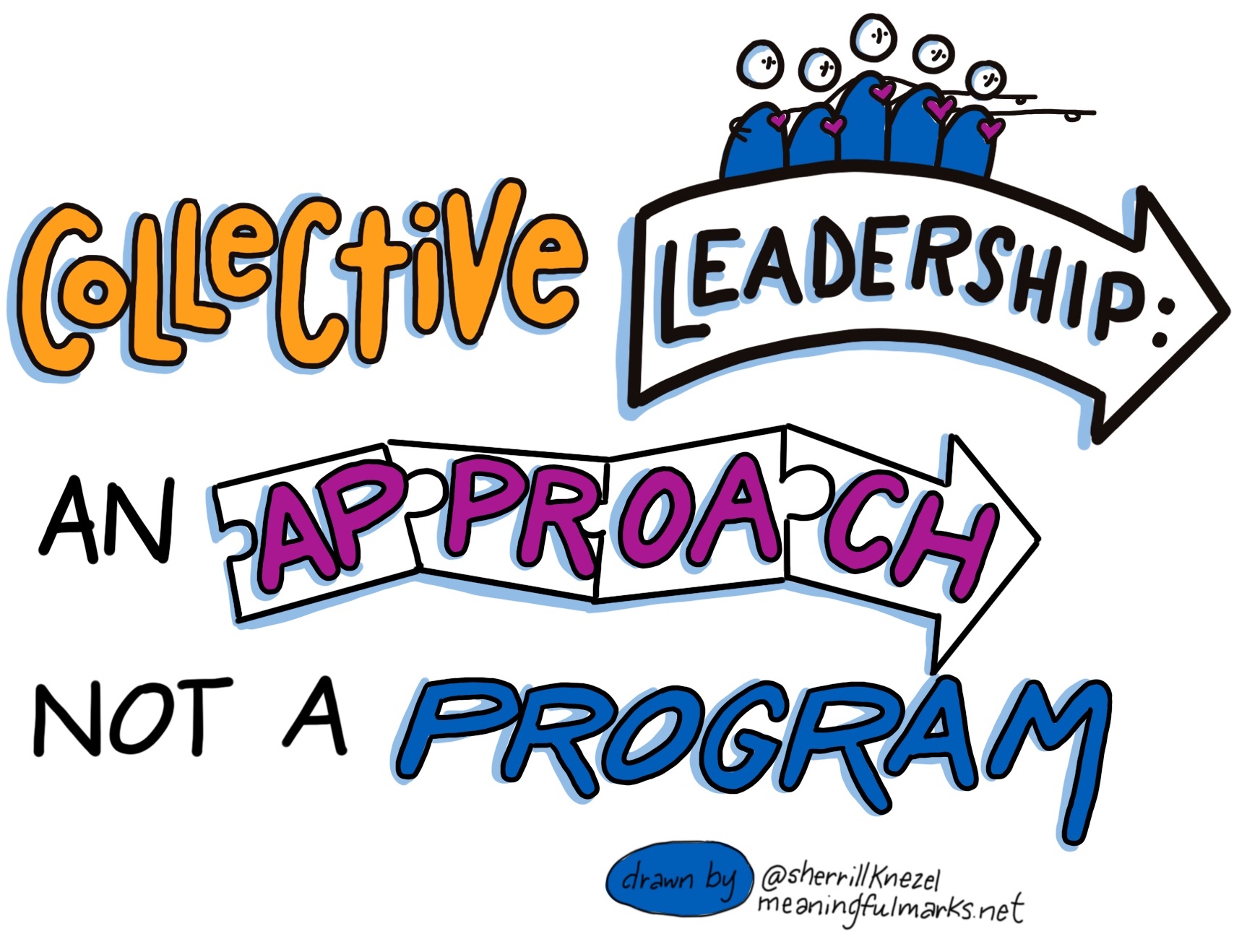 Collective an approach not. Trust clipart peer leadership