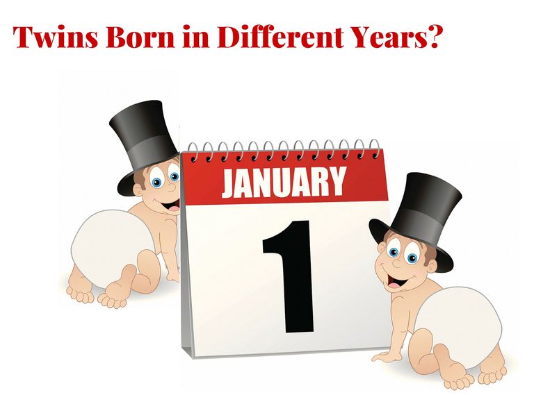 Born in different years. Twins clipart birth rate
