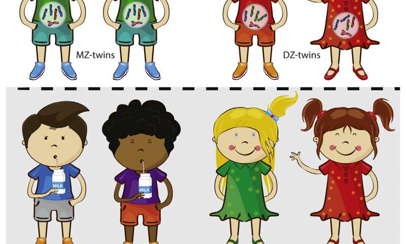 twins clipart fraternal twin