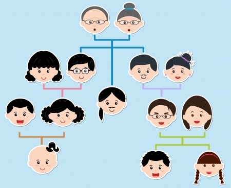 uncle clipart different family
