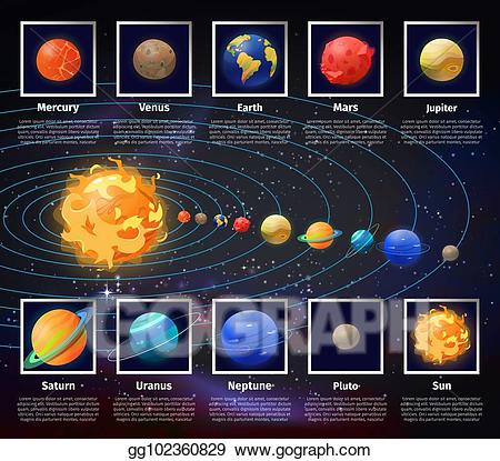 Universe clipart solar planet, Universe solar planet Transparent FREE ...