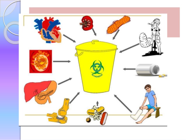 vaccine clipart infectious waste