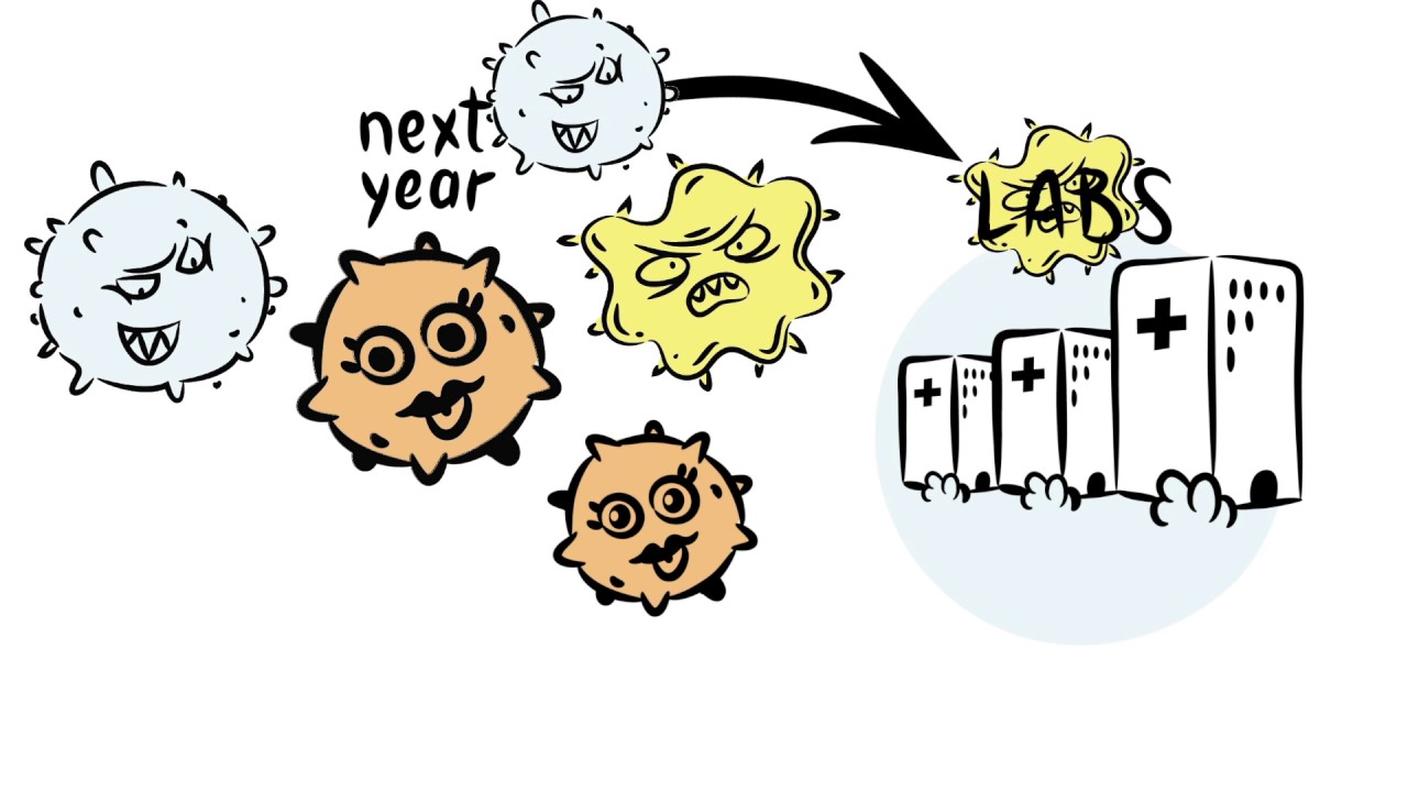 The exciting journey from. Vaccine clipart virus